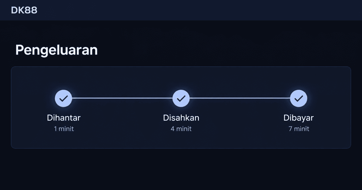 Skrin pengeluaran DK88