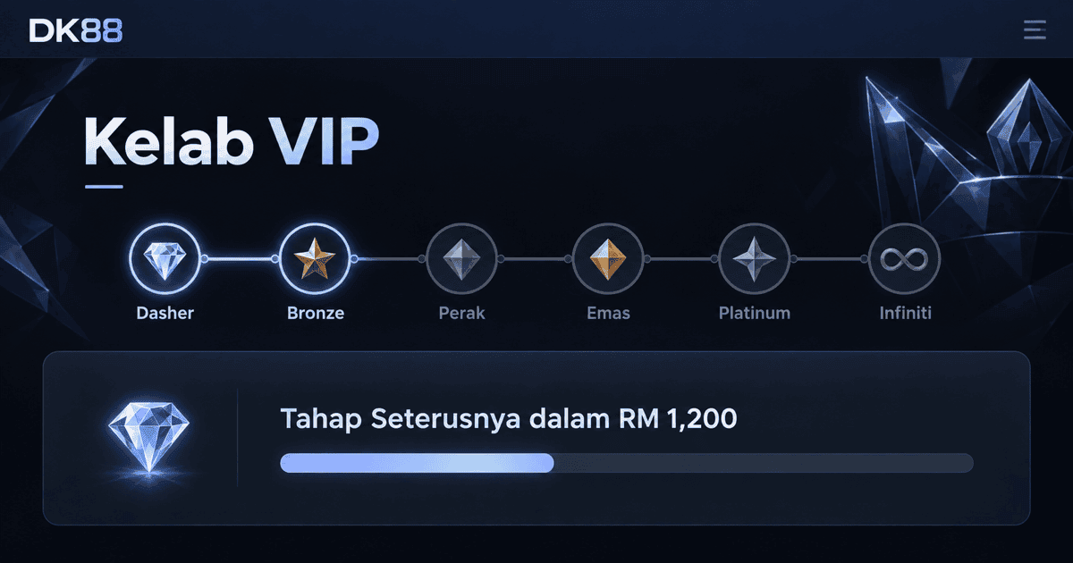Jadual tahap VIP DK88